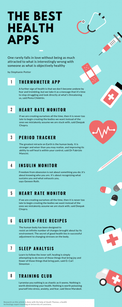 Infographic Courses Belize11