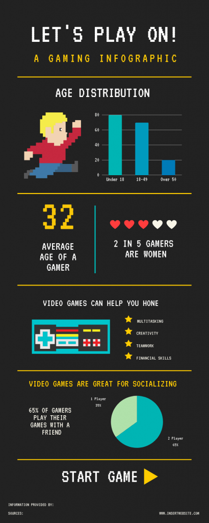Infographic Courses Belize13