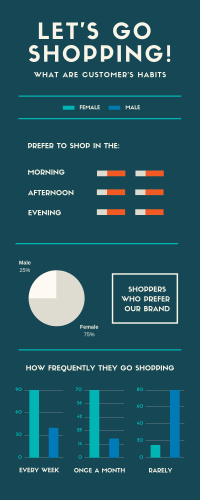 Infographic Courses Belize15